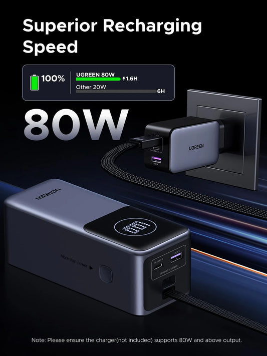 UGREEN Nexode 20000mAh 130W Smart Display with Built-in Cable – Model PB723 – Reliable Connection Cable for Compatible Computers, Displays, Audio Equipment and Digital Devices