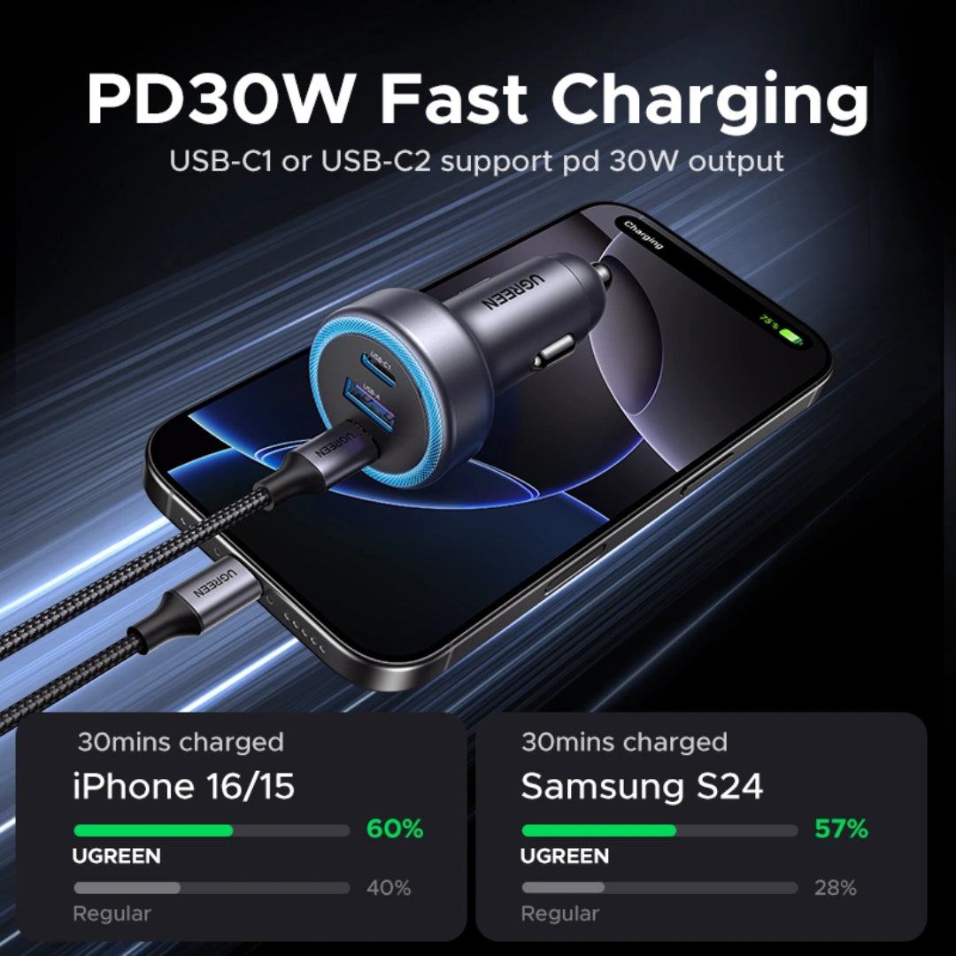 UGREEN 30W 3-Port USB-C*2 / USB*1 Fast Car Charger – Model EC307 – Compact In-Car Fast Charging Power Adapter for Smartphones, Tablets and USB Devices