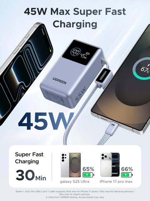 UGREEN Nexode Pro 10000mAh 55W Smart Digital Display Mini Power Bank with Build-in USB-C Cable – Model PB727 – Portable Fast Charging Battery Pack for Smartphones, Tablets, Laptops and USB-Powered Devices