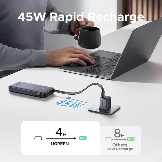 UGREEN 20000mAh 45W Power Bank with USB-C Built-in Cable – Model PB536 – Portable Fast Charging Battery Pack for Smartphones, Tablets, Laptops and USB-Powered Devices