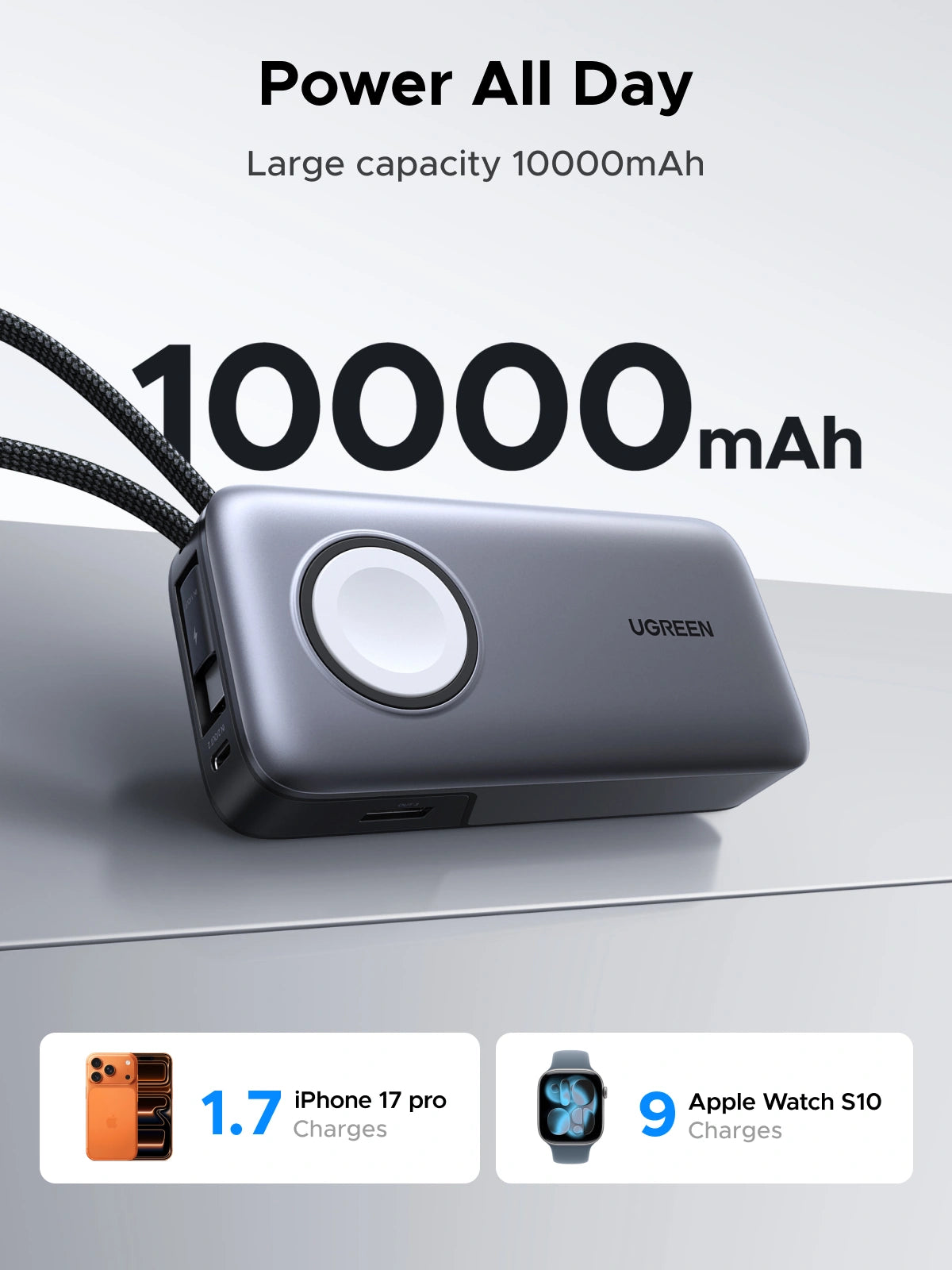 UGREEN 30W 10000mAh with Magnetic Apple Watch & Inbuilt USB-C Cable Fast Charger Power Bank – Model PB527 – Portable Fast Charging Battery Pack for Smartphones, Tablets, Laptops and USB-Powered Devices