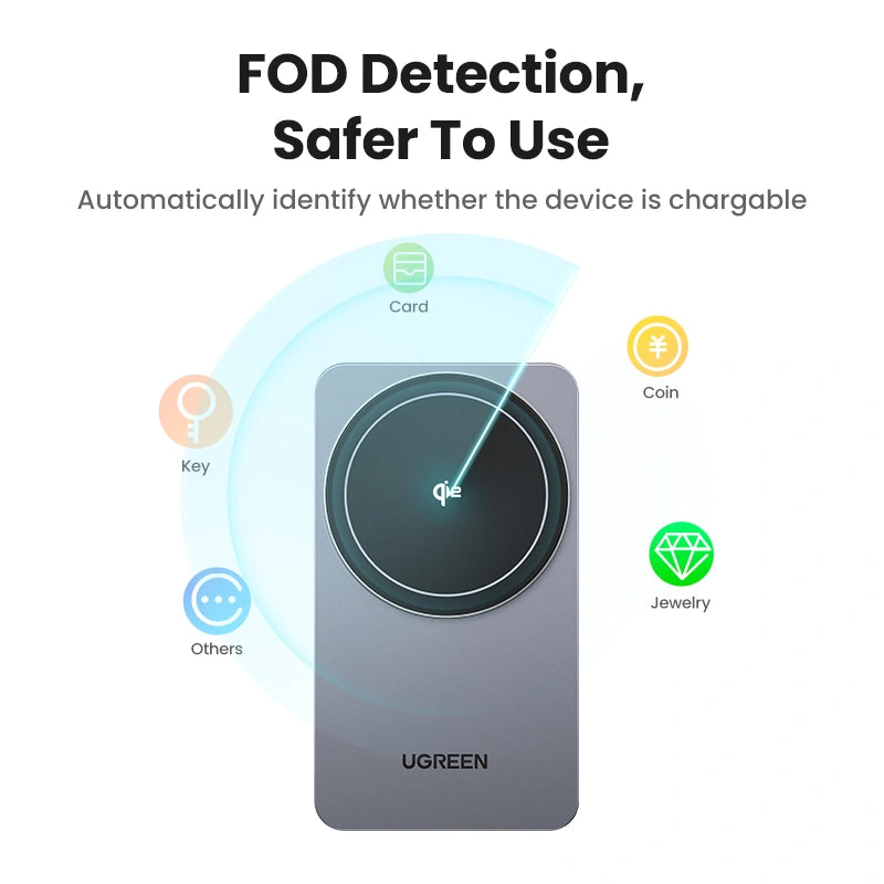 UGREEN 2-in-1 Qi2 Magnetic Wireless Charger – Model W706 – Fast Magnetic Charging Pad or Station for Compatible iPhone, AirPods and Qi-Enabled Devices