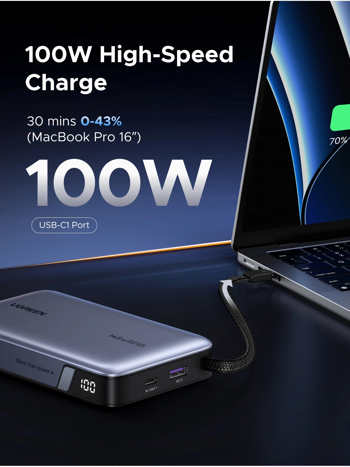 UGREEN 20000mAh 145W Fast Charging Digital Display Power Bank with Built-in USB-C Cable – Model PB551 – Portable Fast Charging Battery Pack for Smartphones, Tablets, Laptops and USB-Powered Devices