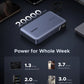 UGREEN 20000mAh 145W Fast Charging Digital Display Power Bank with Built-in USB-C Cable – Model PB551 – Portable Fast Charging Battery Pack for Smartphones, Tablets, Laptops and USB-Powered Devices