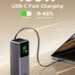 UGREEN Nexode 20000mAh 165W Smart Display Power Bank with Retractable Cable – Model PB726 – Portable Fast Charging Battery Pack for Smartphones, Tablets, Laptops and USB-Powered Devices