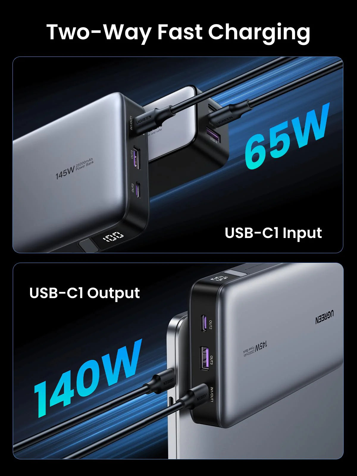 UGREEN 25000mAh 145W Two-way Fast Charging Power Bank – Model PB205 – Portable Fast Charging Battery Pack for Smartphones, Tablets, Laptops and USB-Powered Devices