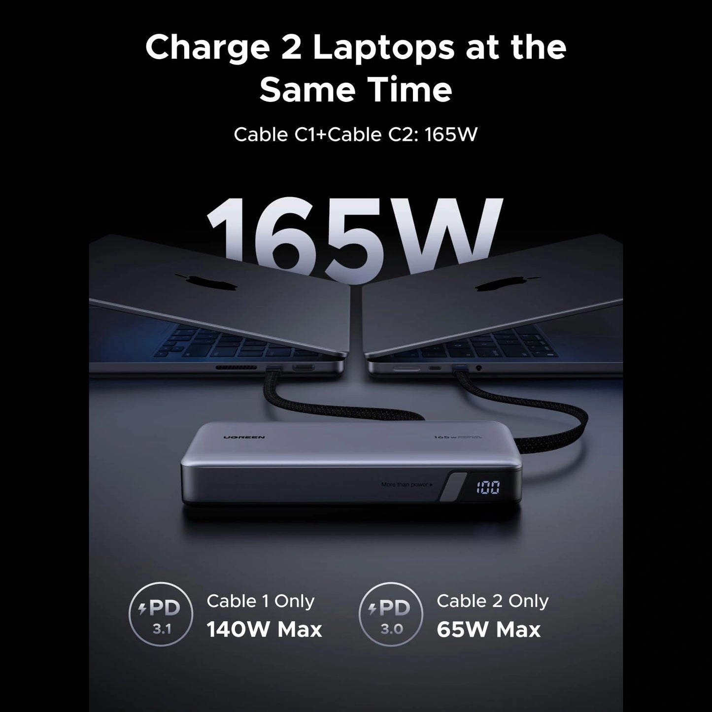 UGREEN 25000mAh 165W Built-in Dual USB-C Cable Power Bank – Model PB552 – Portable Fast Charging Battery Pack for Smartphones, Tablets, Laptops and USB-Powered Devices