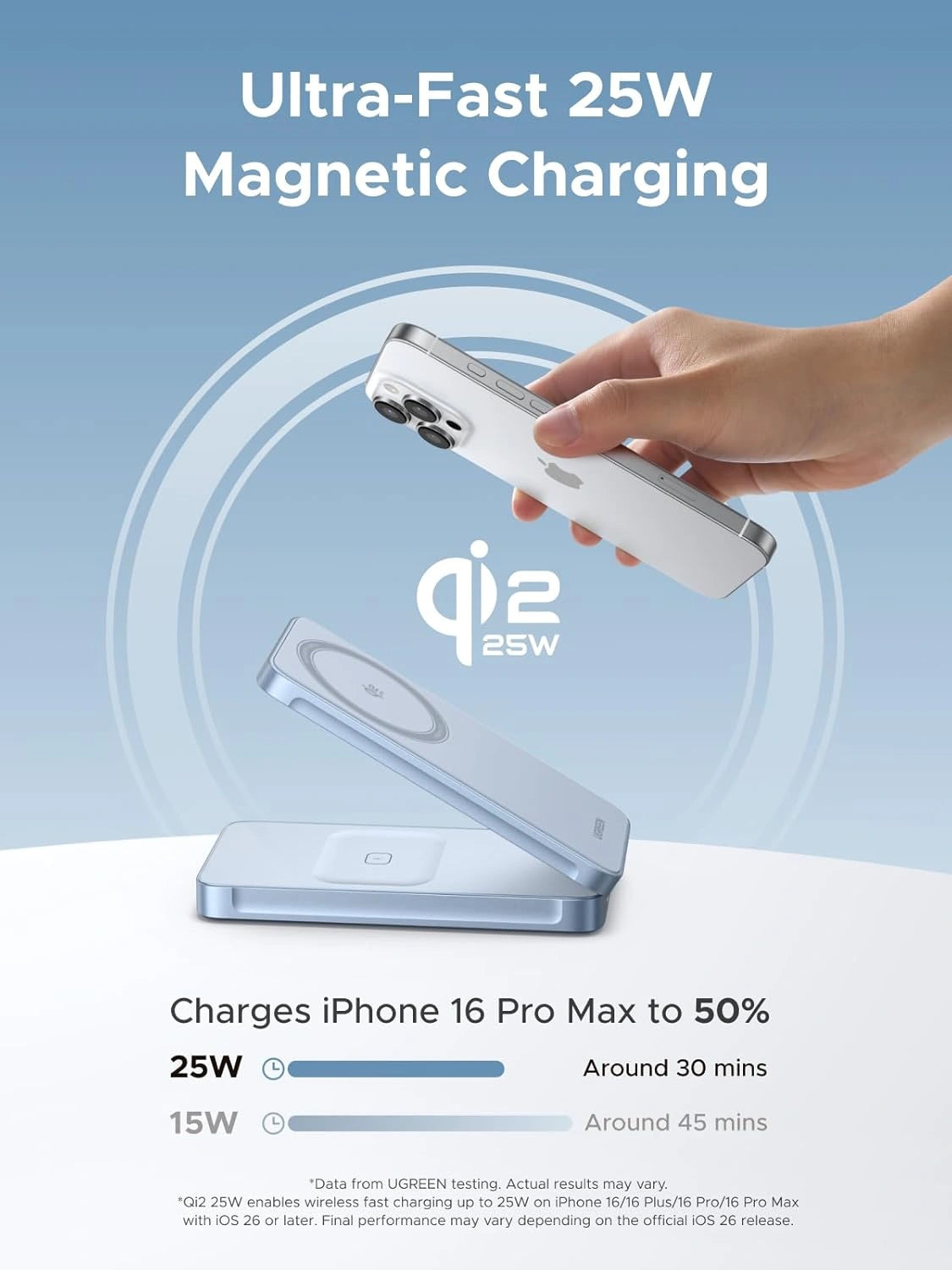 UGREEN 25W 2-in-1 Magnetic Wireless Charger – Model W756 – Fast Magnetic Charging Pad or Station for Compatible iPhone, AirPods and Qi-Enabled Devices