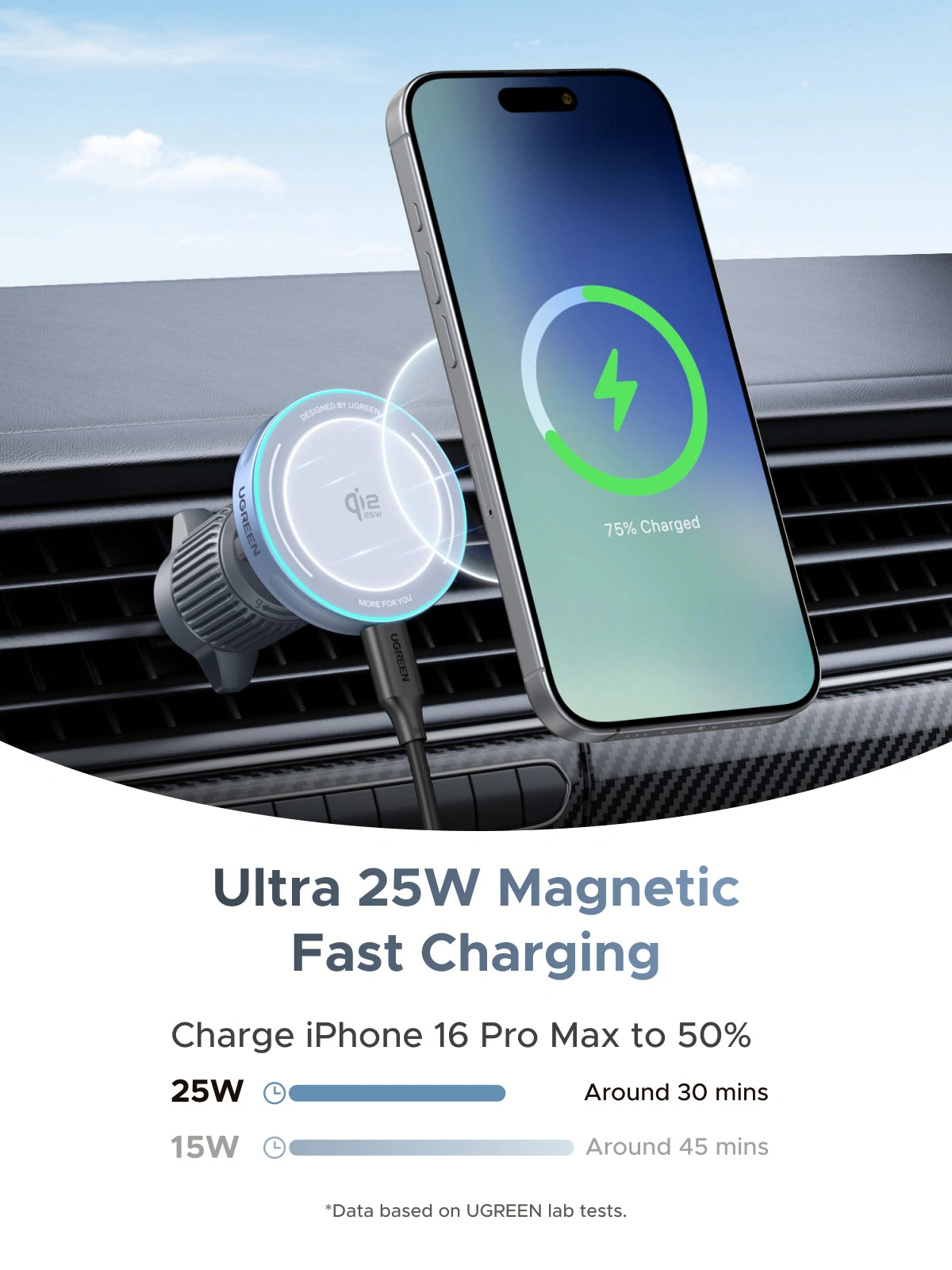 UGREEN Magflow 25W A / C Vent Magnetic Wireless Car Charger – Model W758 – Compact In-Car Fast Charging Power Adapter for Smartphones, Tablets and USB Devices