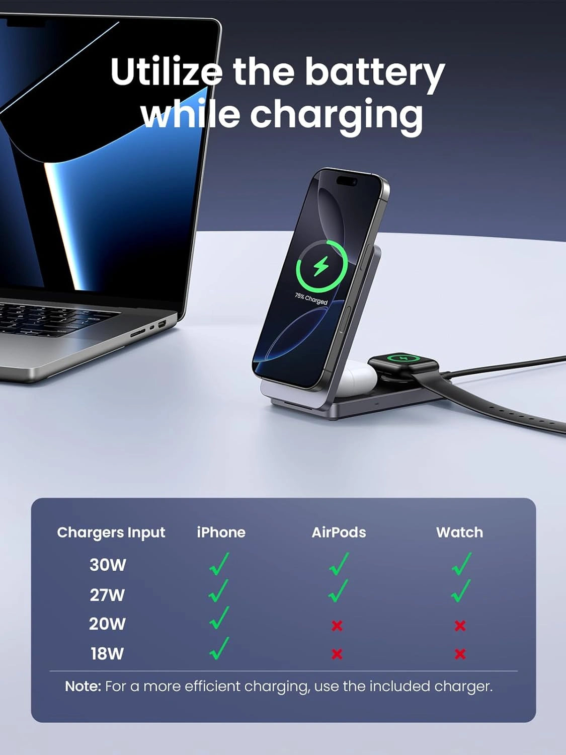 UGREEN 3-in-1 Qi2 Magnetic Wireless Charger (Phone, AirPods, Apple Watch) with Charging Adapter – Model W707 – Fast Magnetic Charging Pad or Station for Compatible iPhone, AirPods and Qi-Enabled Devices