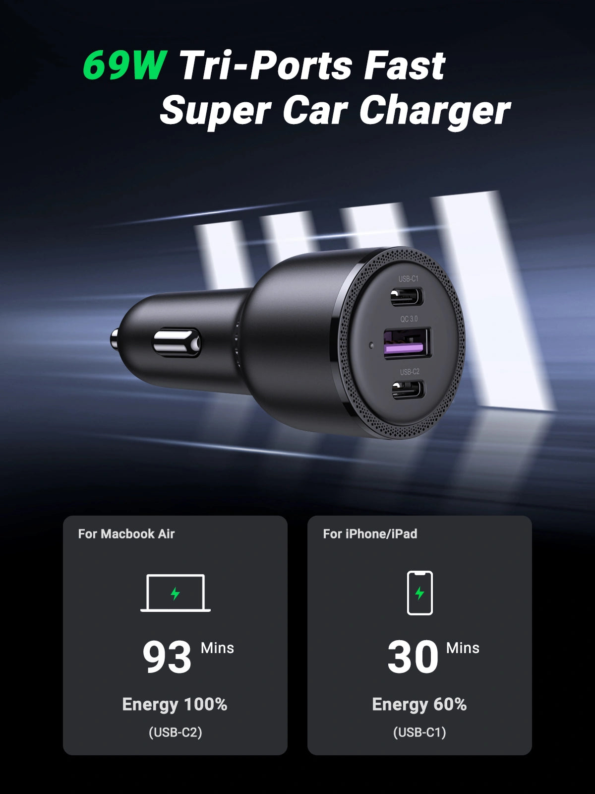 UGREEN 69W 2 X USB-C, 1 X USB Ports Car Charger (Black) – Model CD239 – Compact In-Car Fast Charging Power Adapter for Smartphones, Tablets and USB Devices