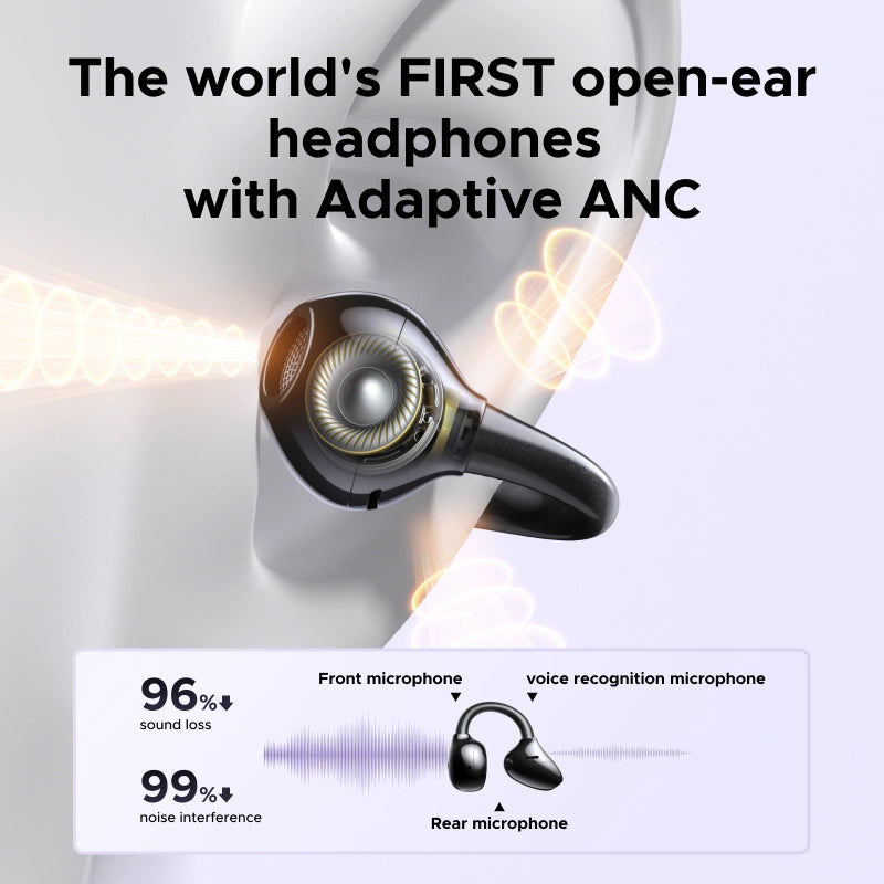 UGREEN ClipBuds Pro S8 ANC Wireless Earbud – Model WS218 – Premium UGREEN Digital Accessory for Reliable Home, Office, Travel and Everyday Technology Use