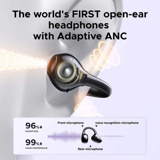 UGREEN ClipBuds Pro S8 ANC Wireless Earbud – Model WS218 – Premium UGREEN Digital Accessory for Reliable Home, Office, Travel and Everyday Technology Use
