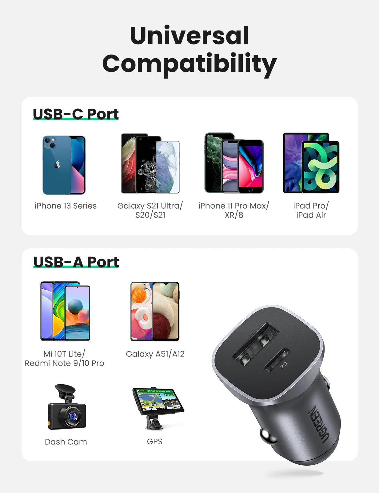 UGREEN 24W USB + USB-C Car Charger (Space Gray) – Model CD130 – Compact In-Car Fast Charging Power Adapter for Smartphones, Tablets and USB Devices