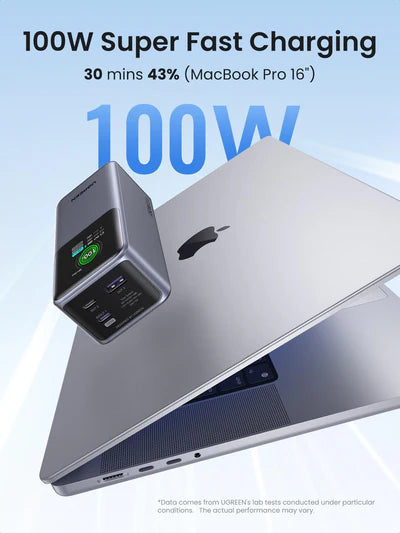 UGREEN Nexode 20000mAh 130W Smart Display Power Bank – Model PB721 – Portable Fast Charging Battery Pack for Smartphones, Tablets, Laptops and USB-Powered Devices