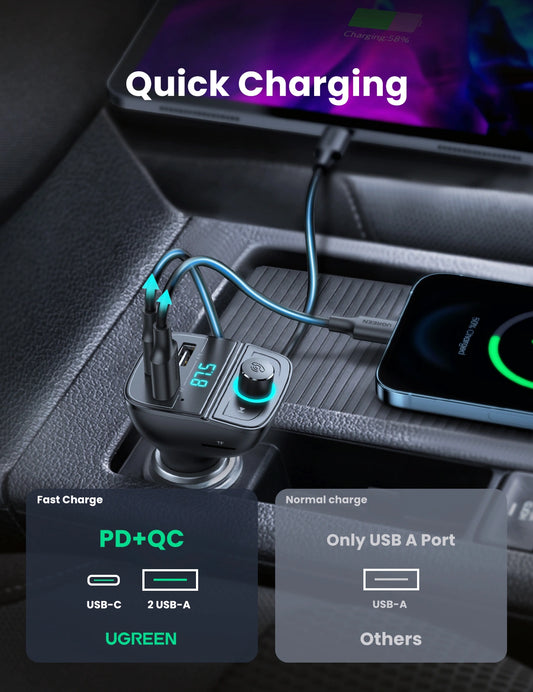 UGREEN Bluetooth Car Modulator (5.0 + PD + QC3.0 + USB Flash Drive + TF) (Black) – Model CD229 – Premium UGREEN Digital Accessory for Reliable Home, Office, Travel and Everyday Technology Use