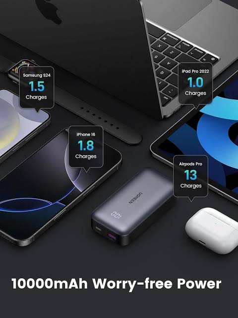 UGREEN Nexode 10000mAh 30W Fast Charging Power Bank – Model PB502 – Portable Fast Charging Battery Pack for Smartphones, Tablets, Laptops and USB-Powered Devices