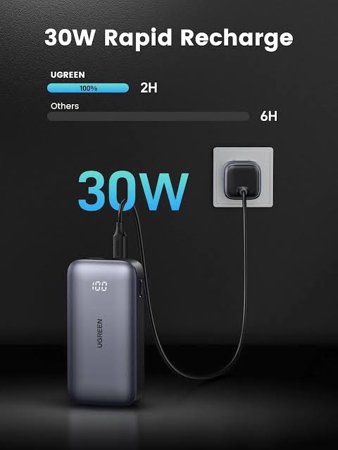 UGREEN Nexode 10000mAh 30W Fast Charging Power Bank – Model PB502 – Portable Fast Charging Battery Pack for Smartphones, Tablets, Laptops and USB-Powered Devices