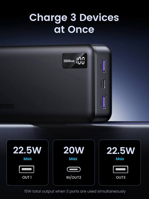 UGREEN 20000mAh 20W Fast Charging Power Bank – Model PB312 – Portable Fast Charging Battery Pack for Smartphones, Tablets, Laptops and USB-Powered Devices