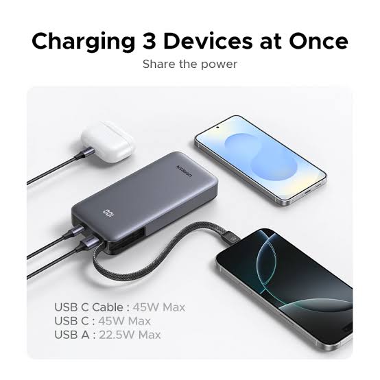 UGREEN 20000mAh 45W Power Bank with USB-C Built-in Cable – Model PB536 – Portable Fast Charging Battery Pack for Smartphones, Tablets, Laptops and USB-Powered Devices