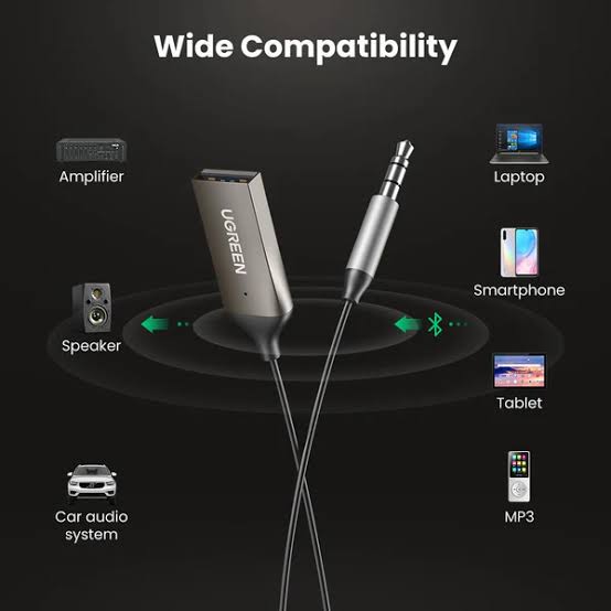 UGREEN 5.0 Bluetooth 3.5mm AuxCar Receiver with Mic – Model CM309 – Premium Audio Connection Cable for Phones, Computers, Speakers, Headphones and Home Entertainment