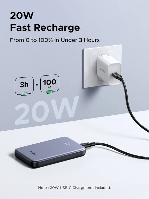UGREEN 10000mAh 20W Fast Charging Power Bank – Model PB507 – Portable Fast Charging Battery Pack for Smartphones, Tablets, Laptops and USB-Powered Devices