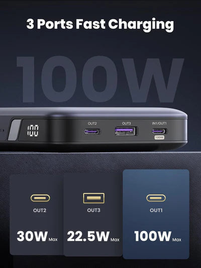 UGREEN 20000mAh 100W Fast Charging Power Bank – Model PB720 – Portable Fast Charging Battery Pack for Smartphones, Tablets, Laptops and USB-Powered Devices